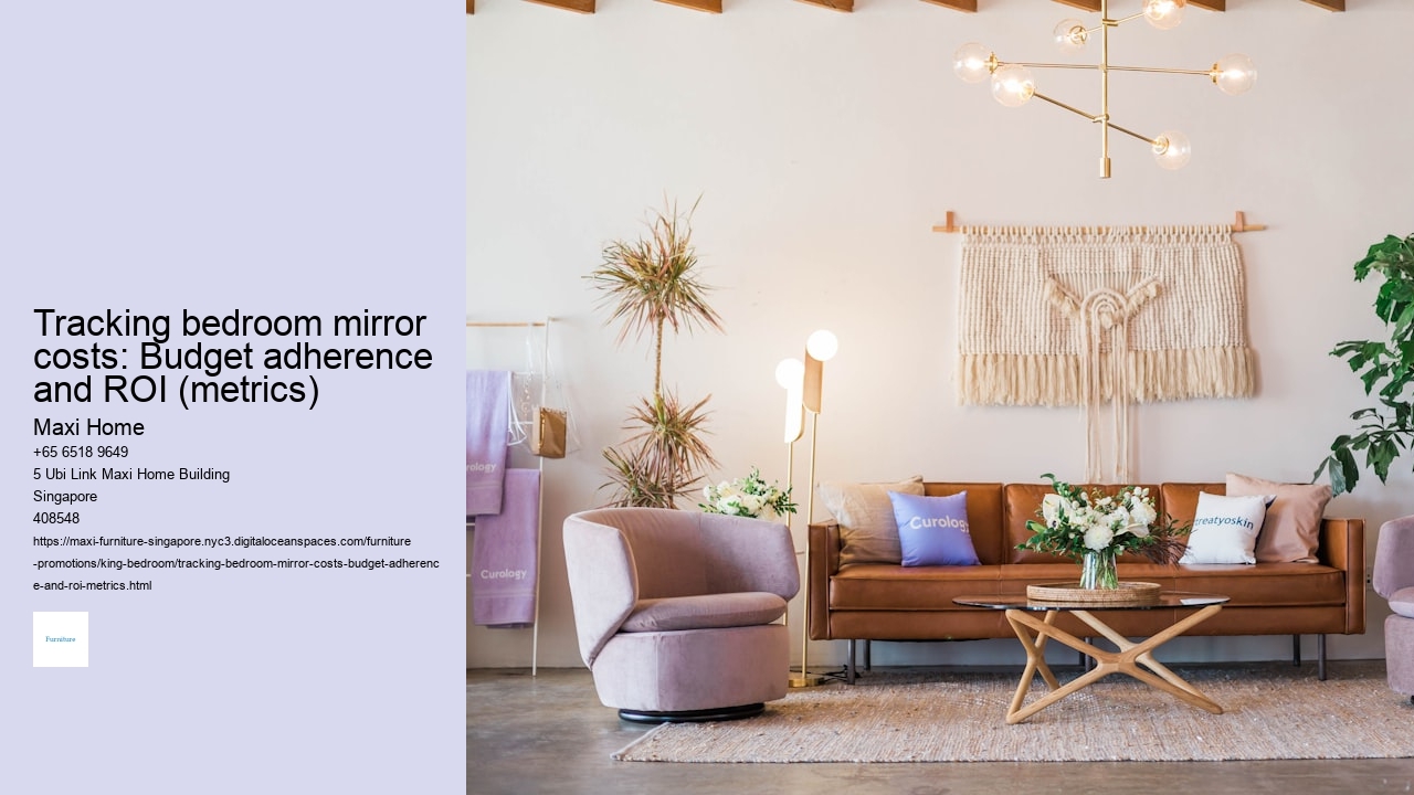 Tracking bedroom mirror costs: Budget adherence and ROI (metrics)